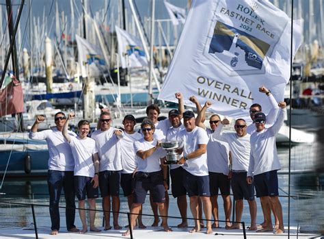 rolex fastnet results|rolex fastnet race winner.